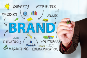 Branding & Graphic Design